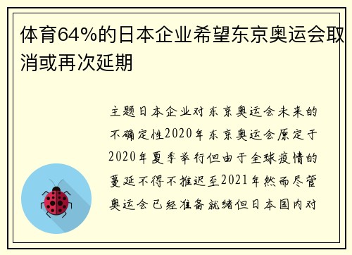 体育64%的日本企业希望东京奥运会取消或再次延期